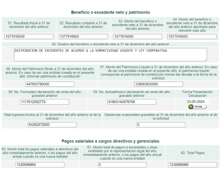Datos Financieros Cooprofesores