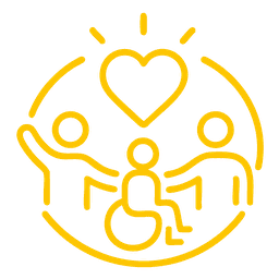 Bienestar, inclusión y convivencia escolar